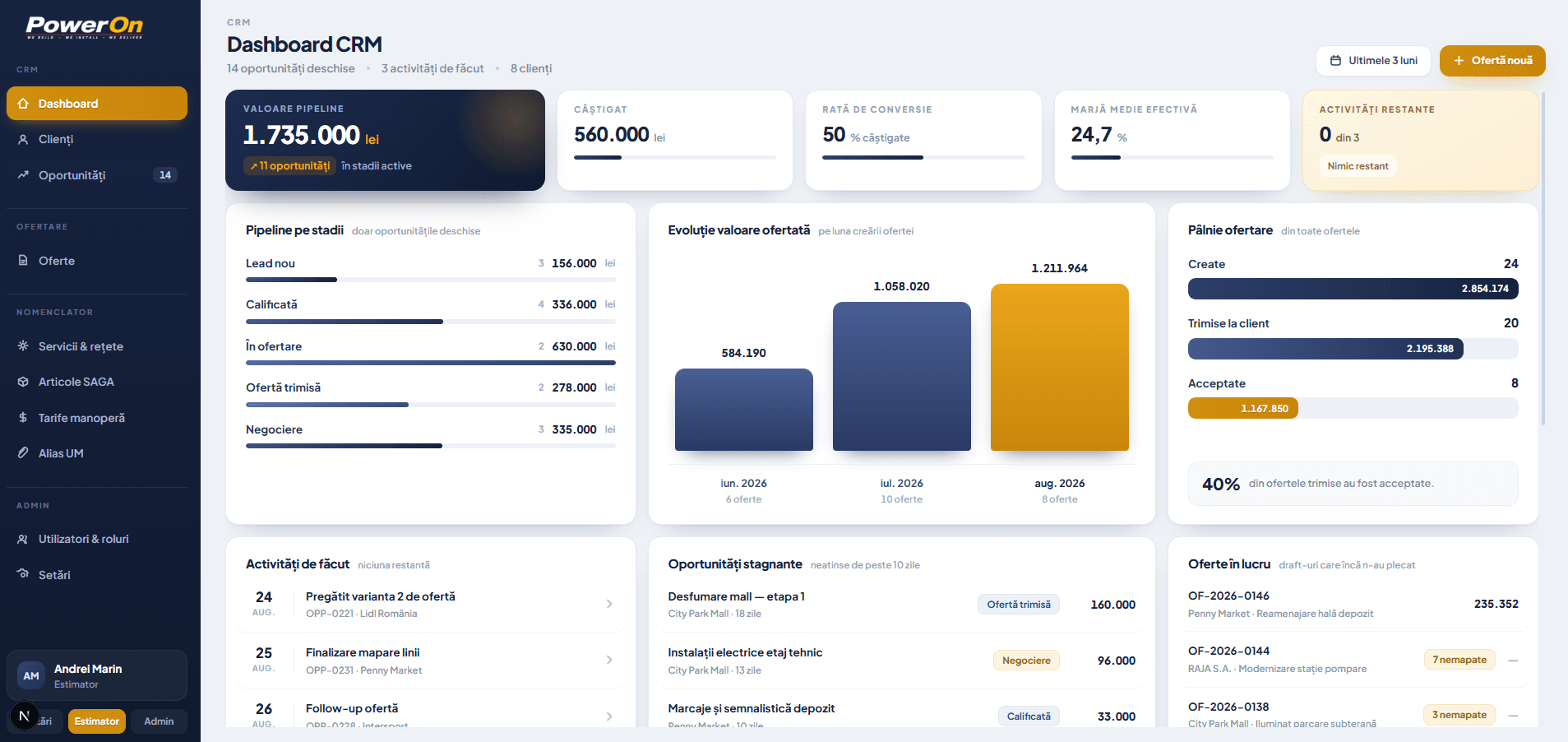 PowerOn — Dashboard CRM